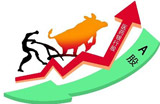 春節(jié)前后股市行情不一 如何布局春節(jié)行情？