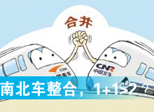 南北車整合，1+1>2？