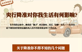央行降準(zhǔn)對你我生活有何影響？