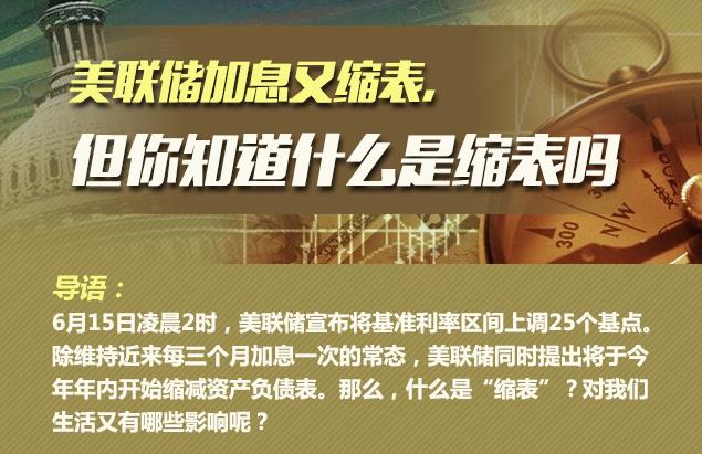你知道什么是縮表嗎？