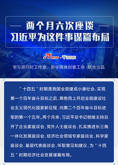 兩個月六次座談，習近平為這件事謀篇布局