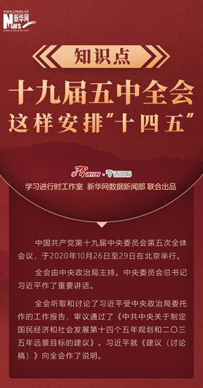 知識點！十九屆五中全會這樣安排“十四五”