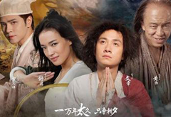 票房怎么分？華誼利潤或更多