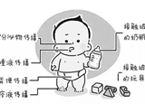 手足口病兒童、成人都會"中招"