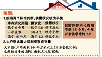 樓市供需仍處平衡區(qū)間 短期供求顯現失衡