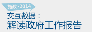 施政2014，交互數(shù)據(jù)解讀政府工作報告