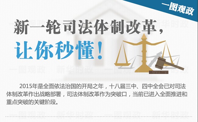 圖解：新一輪司法體制改革，讓你秒懂！