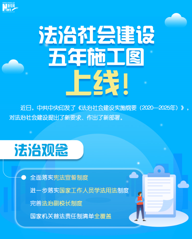 未來五年法治社會建設(shè)將干哪些大事？