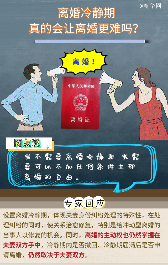 對“離婚冷靜期”還有疑問？專家回應(yīng)六大關(guān)切！