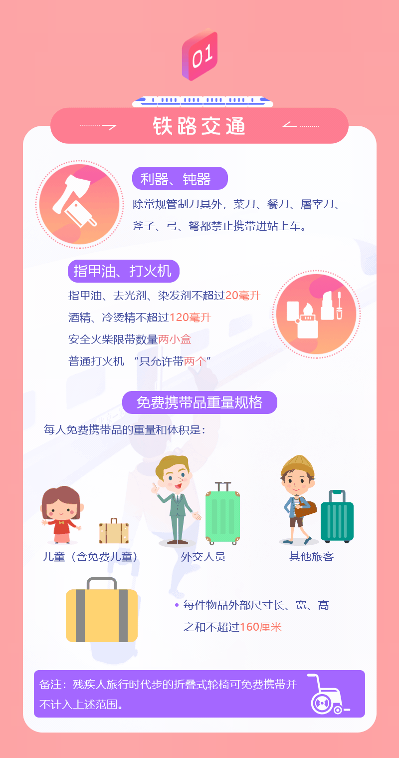 春運(yùn)期間，乘坐公共交通工具這些東西要慎帶！