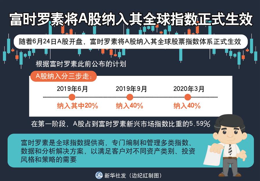 （新華全媒頭條·中國(guó)經(jīng)濟(jì)基層行·圖文互動(dòng)）（3）看！這就是中國(guó)經(jīng)濟(jì)的底氣——當(dāng)前中國(guó)經(jīng)濟(jì)觀察之三