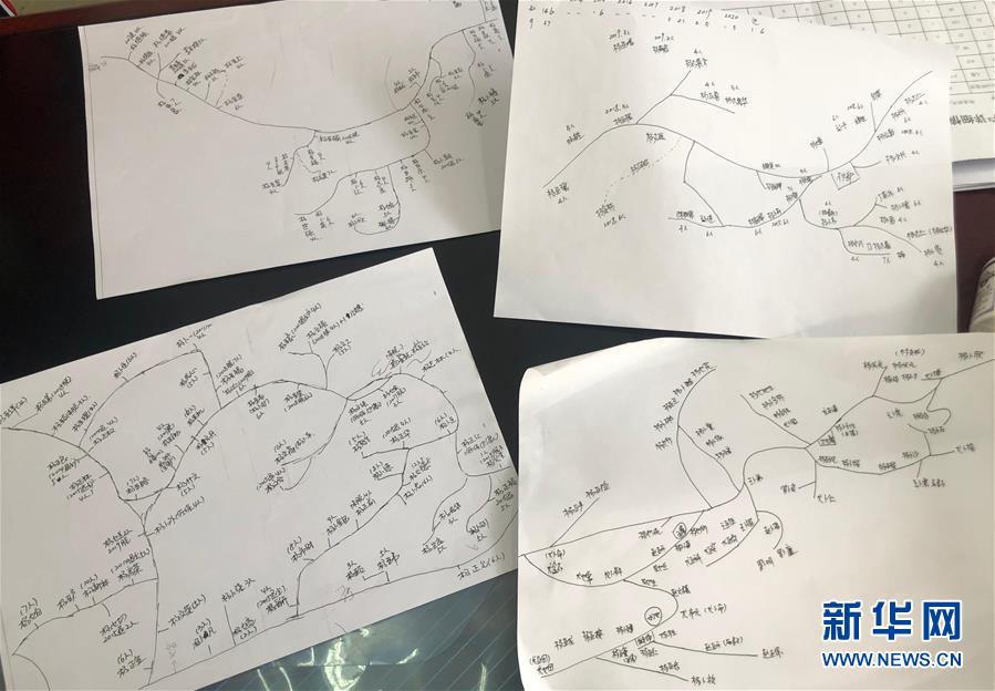 （決戰(zhàn)決勝脫貧攻堅·圖文互動）（3）春天，一個深度貧困村的特殊“接力” 