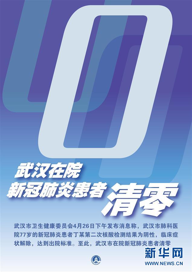 （新華全媒頭條·圖文互動(dòng)）（7）“始終把人民群眾生命安全和身體健康放在第一位”——中國(guó)抗疫彰顯“生命至上、人民至上”理念