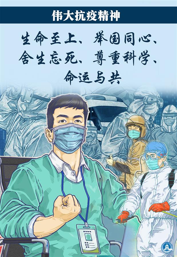 （圖表·海報(bào)）［時(shí)政］偉大抗疫精神：生命至上、舉國同心、舍生忘死、尊重科學(xué)、命運(yùn)與共