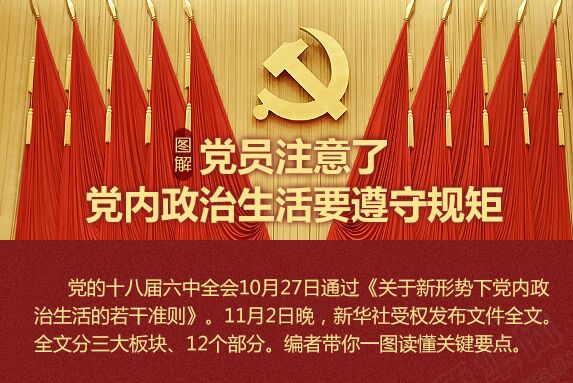 黨員注意了，黨內(nèi)政治生活要遵守規(guī)矩