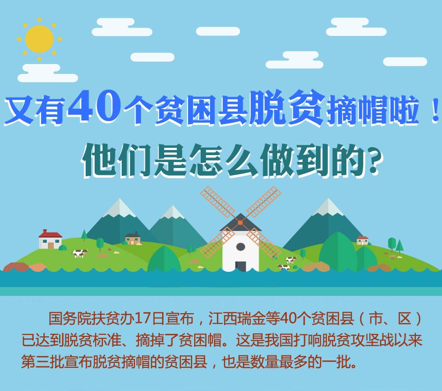 【圖解】又有40個貧困縣脫貧摘帽啦！他們是怎么做到的？