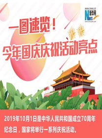 一圖速覽！今年國慶慶?；顒恿咙c(diǎn)