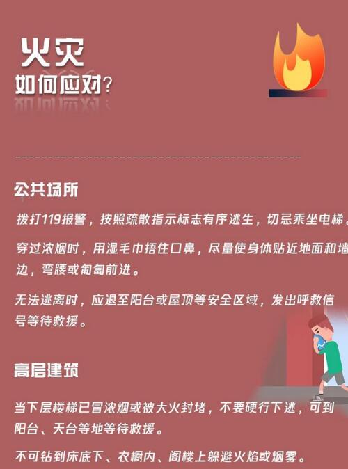 火災如何應對？