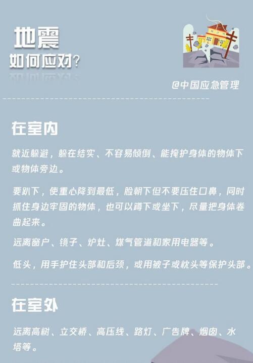 地震如何應對？