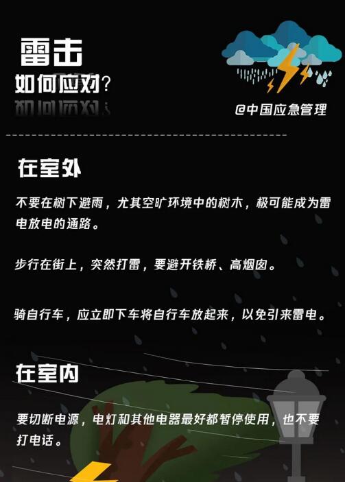 雷擊如何應對？