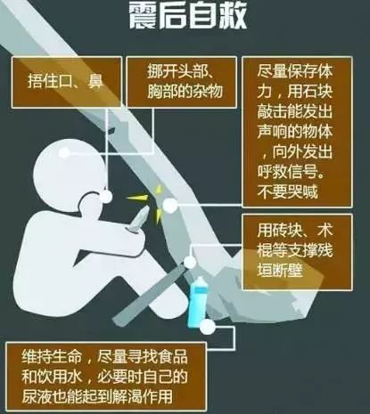 記住這些知識 關鍵時刻能救命！