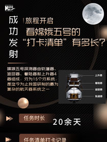 旅程開啟，來看嫦娥五號“打卡清單”