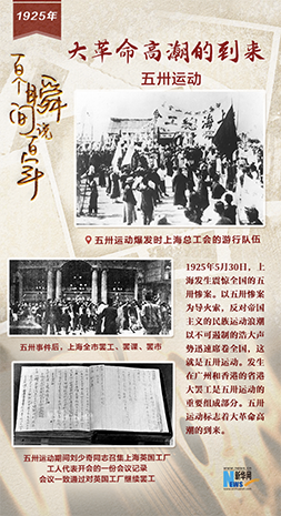 1925，大革命高潮的到來
