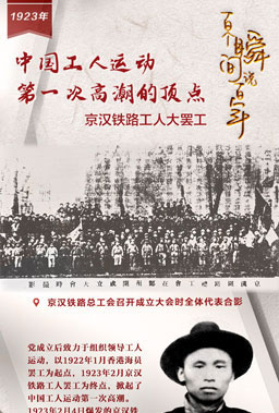 1923，中國工人運(yùn)動(dòng)第一次高潮的頂點(diǎn)