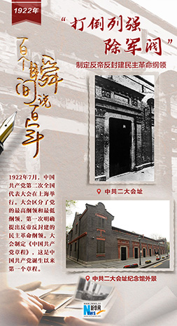 1922，“打倒列強(qiáng)，除軍閥”