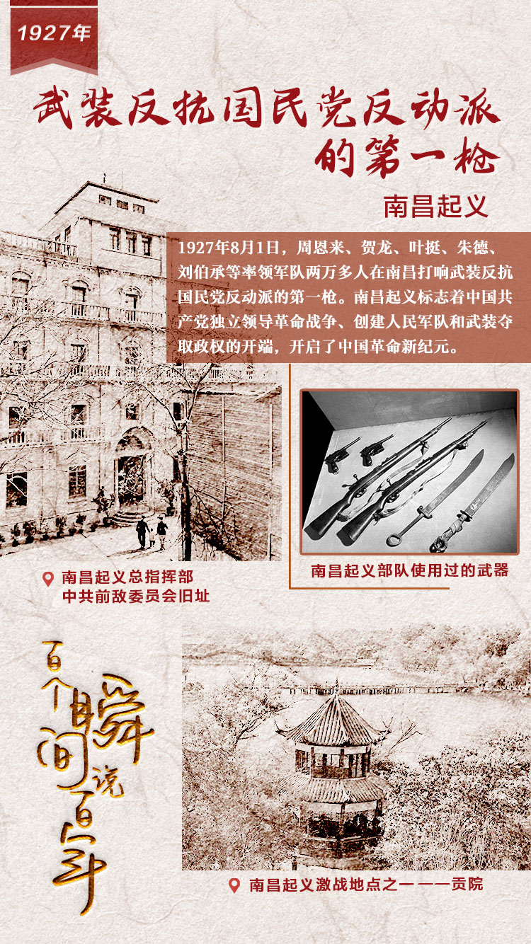 1927，武裝反抗國民黨反動(dòng)派的第一槍