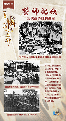 1926，誓師北伐