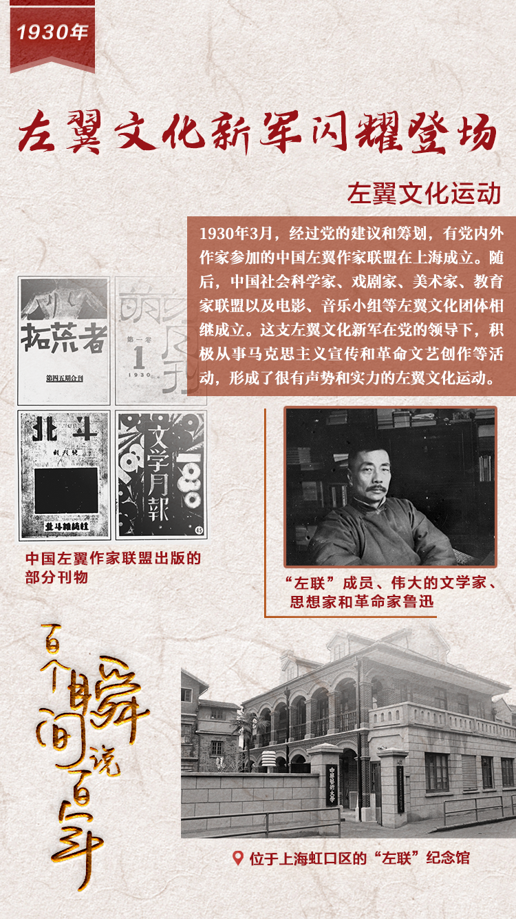 1930，左翼文化新軍閃耀登場