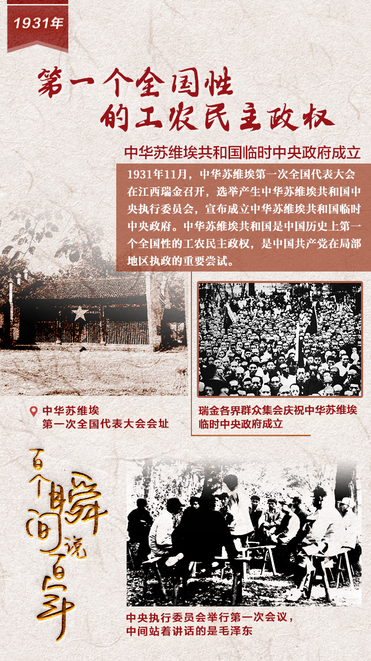 1931，第一個(gè)全國性的工農(nóng)民主政權(quán)