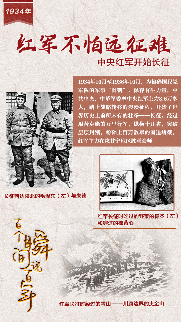 1934，紅軍不怕遠(yuǎn)征難