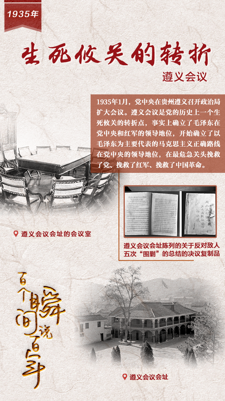1935，生死攸關(guān)的轉(zhuǎn)折