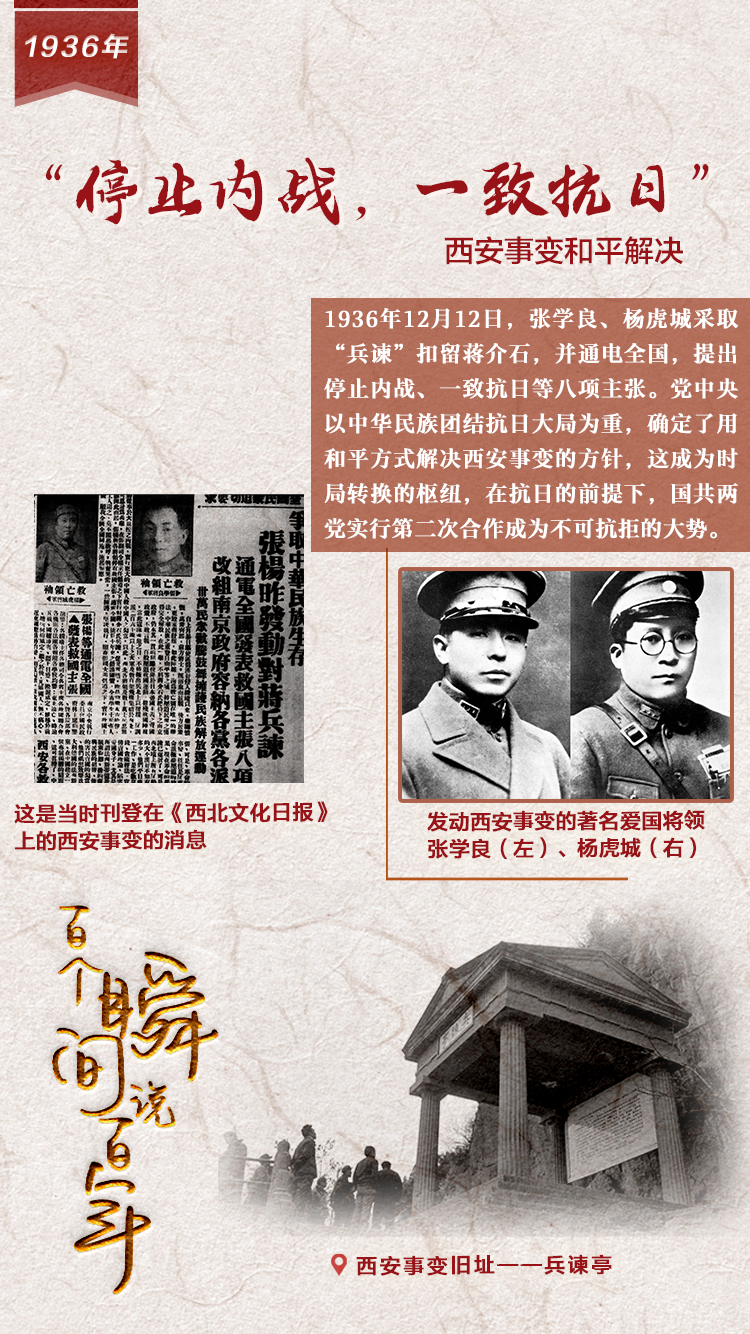 1936，“停止內(nèi)戰(zhàn)，一致抗日”