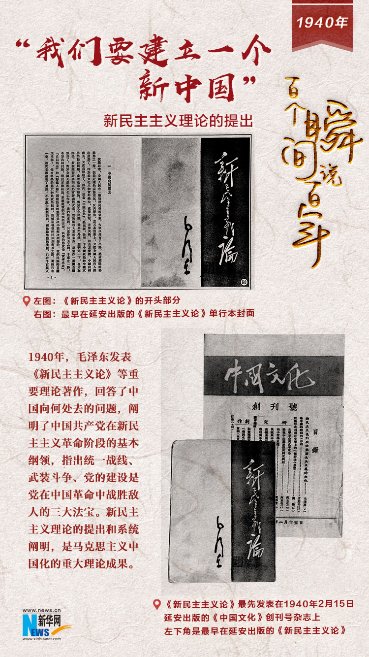 1940，“我們要建立一個(gè)新中國”