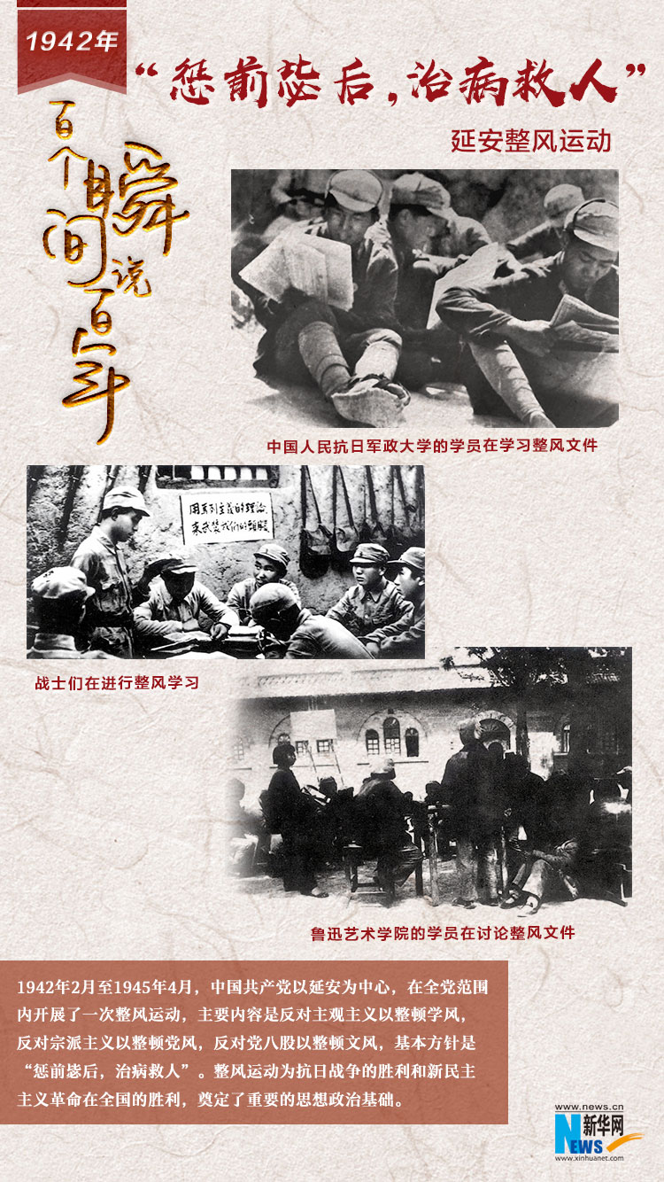 1942，“懲前毖后，治病救人”