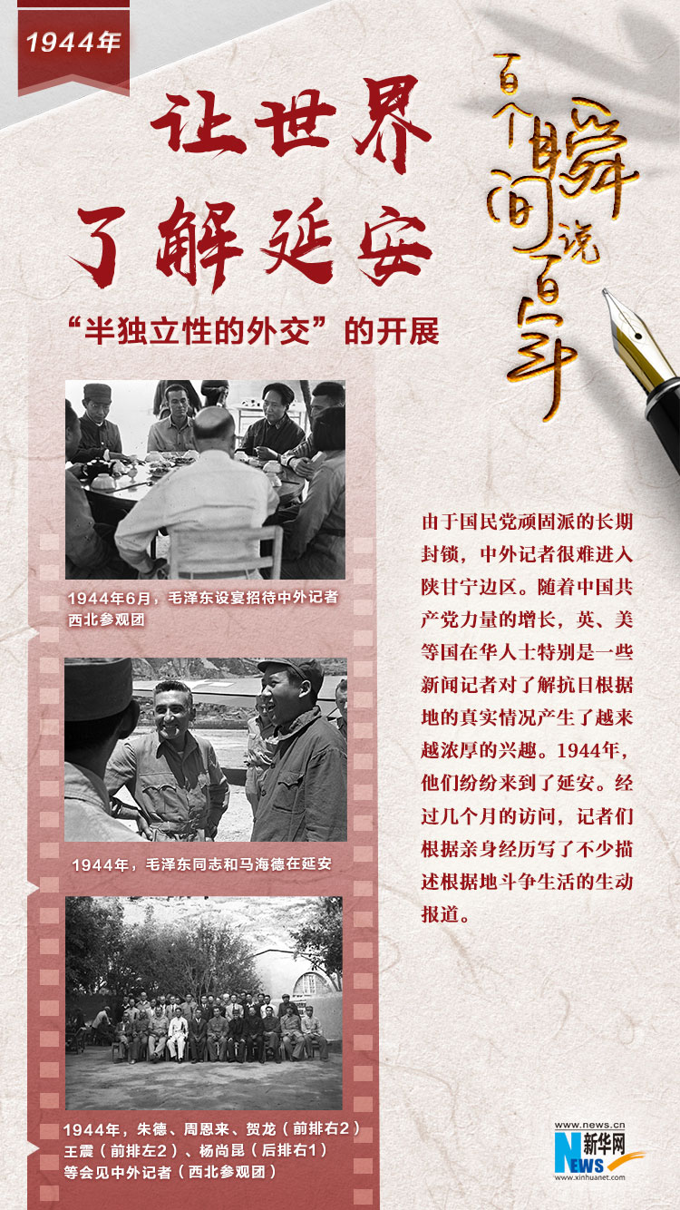 1944，讓世界了解延安