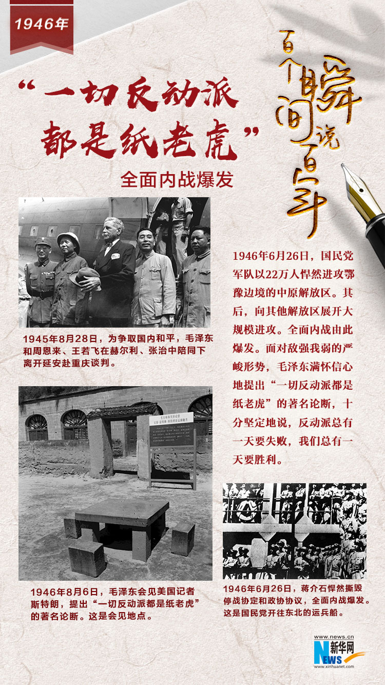 1946，“一切反動(dòng)派都是紙老虎”
