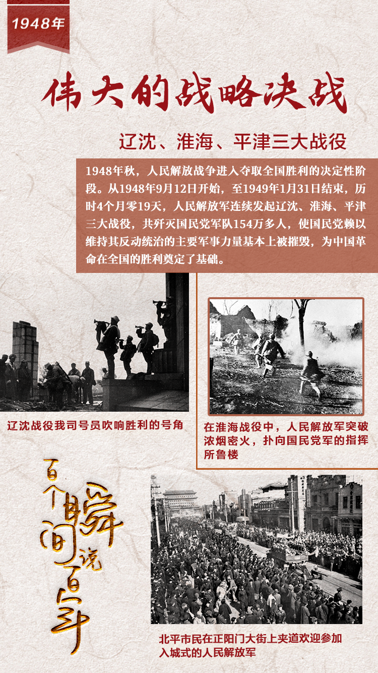 1948，偉大的戰(zhàn)略決戰(zhàn)