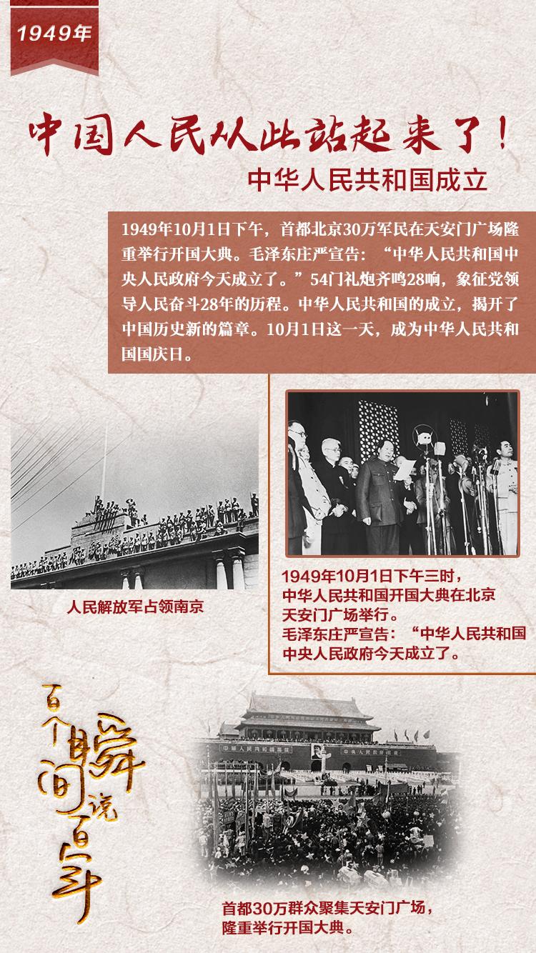 1949，中國人民從此站起來了！