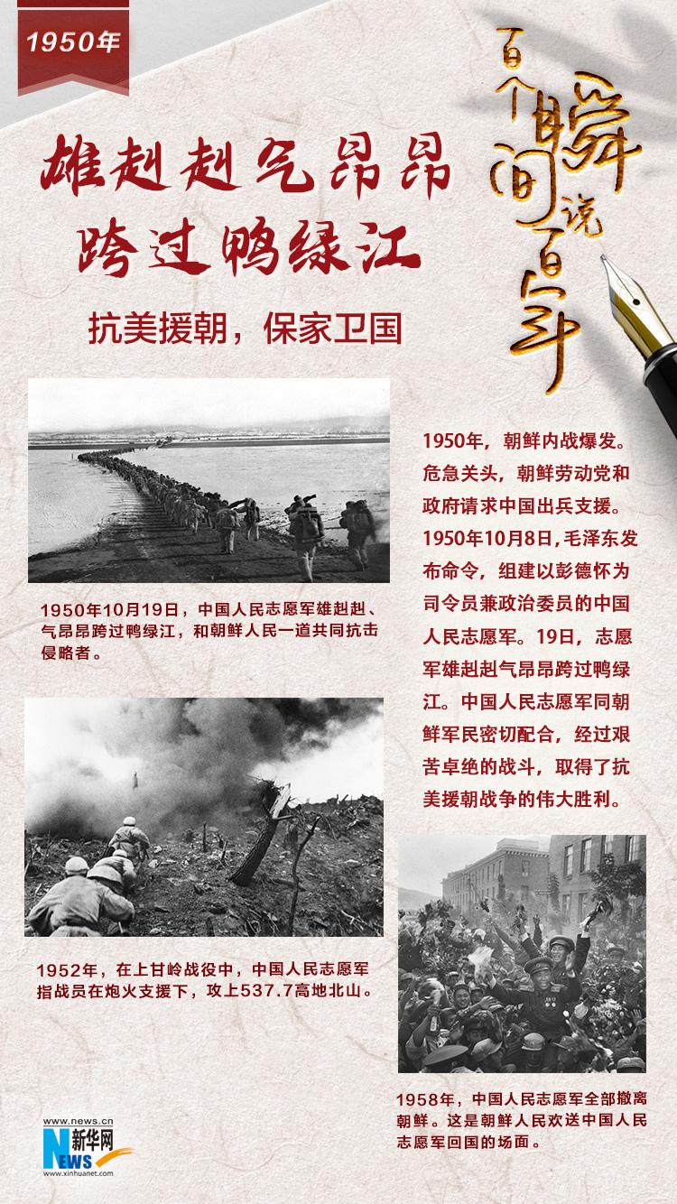 1950，雄赳赳氣昂昂跨過鴨綠江
