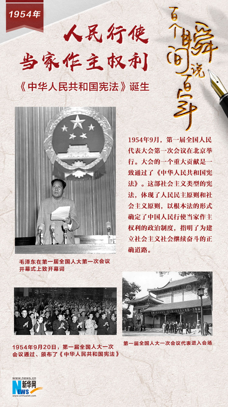 1954，人民行使當(dāng)家作主權(quán)利