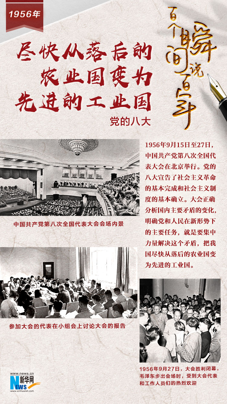 1956，盡快從落后的農(nóng)業(yè)國變?yōu)橄冗M(jìn)的工業(yè)國