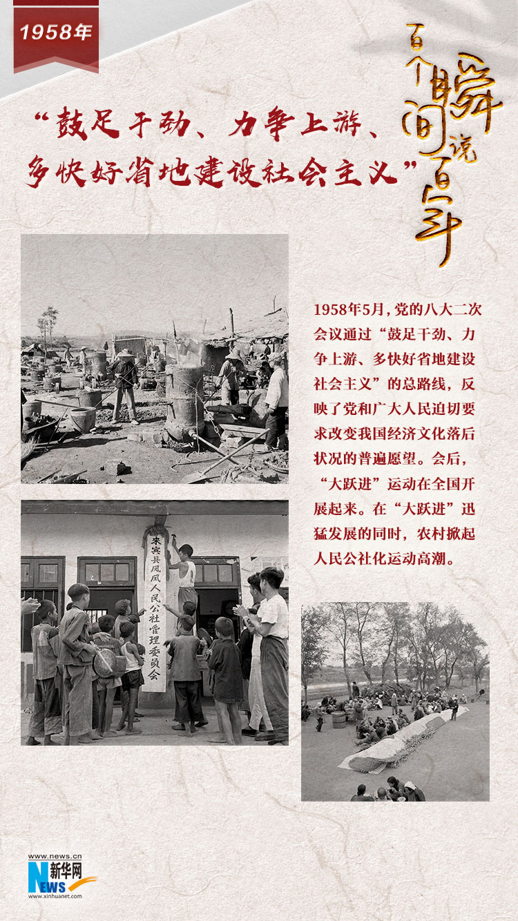 1958，“鼓足干勁、力爭上游、多快好省地建設(shè)社會(huì)主義”