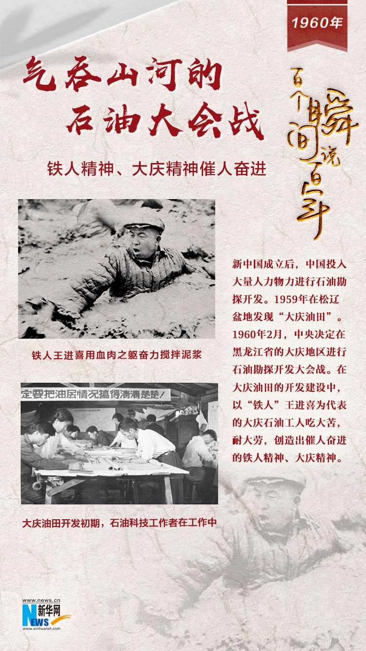 1960，氣吞山河的石油大會(huì)戰(zhàn)