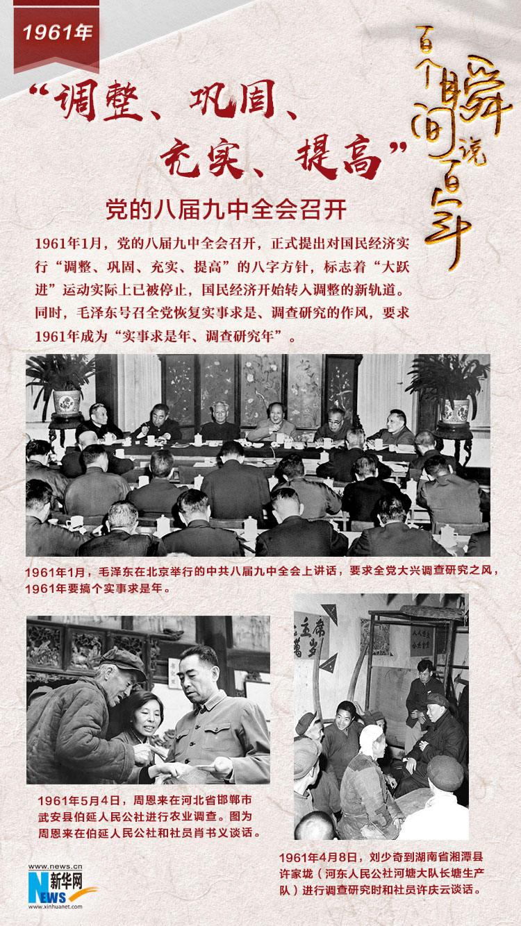 1961，“調(diào)整、鞏固、充實(shí)、提高”