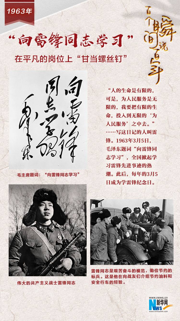 1963，“向雷鋒同志學(xué)習(xí)”