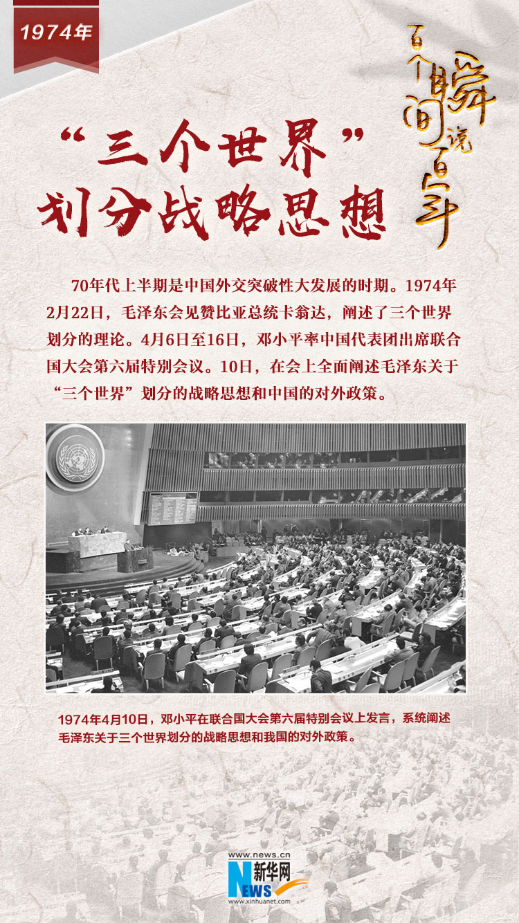 1974，“三個(gè)世界”劃分戰(zhàn)略思想